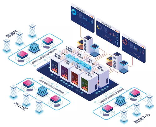 攻防論道 網(wǎng)絡(luò)安全板塊全線大漲，技術(shù)創(chuàng)新驅(qū)動(dòng)行業(yè)熱度不減